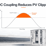 AC coupled vs DC coupled BESS for solar projects
